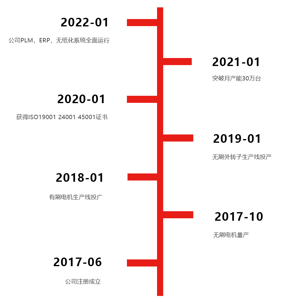 1669619084181940.jpg